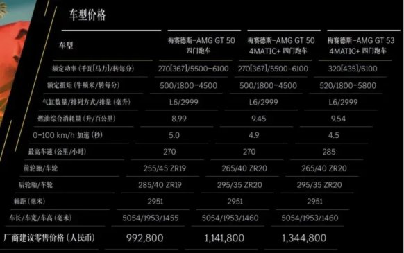 小米深夜硬剛智己,敦促道歉;固特烈馬豐富的選裝包發布