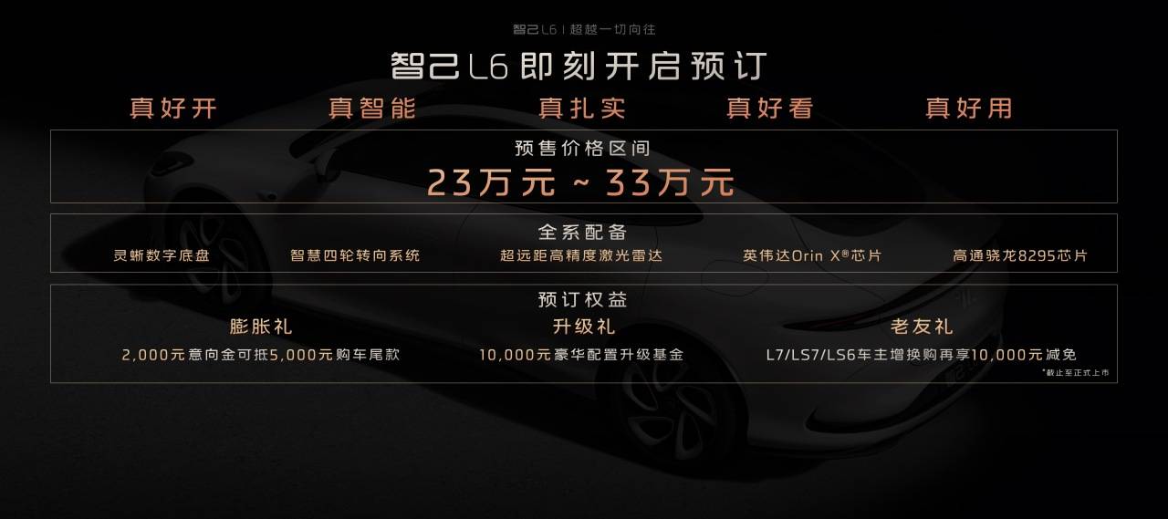 “ 超級智能轎車 ”智己L6正式發布,預售價格23萬元~33萬元