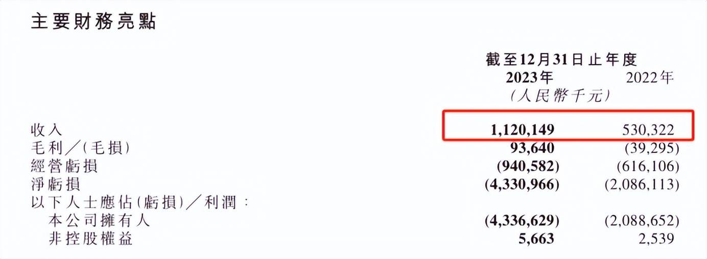 馬斯克的回旋鏢,終于扎到了自己