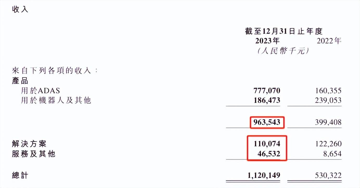 馬斯克的回旋鏢,終于扎到了自己