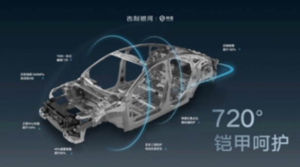 16-22萬級必看吉利銀河E8,兩款龍騰版強勢來襲