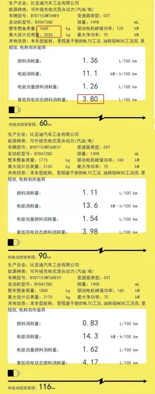 秦L掃六合?合資車危!