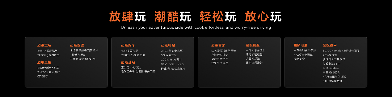 18.18萬元起,雷達地平線正式上市,重新定義戶外趣玩生活