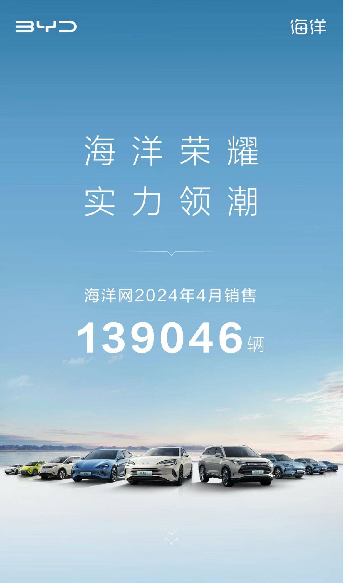 連續兩月月銷過30萬輛,比亞迪依舊遙遙領先