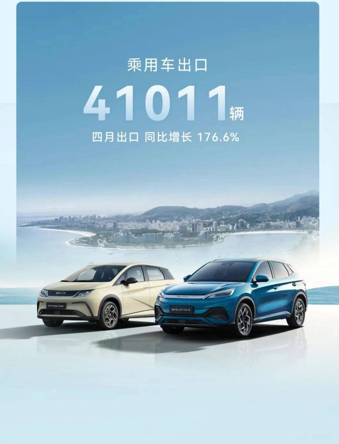 連續兩月月銷過30萬輛,比亞迪依舊遙遙領先