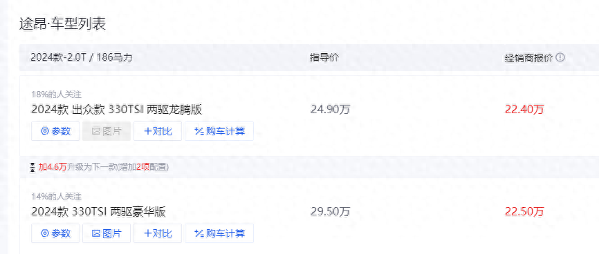 上汽大眾重啟“價格戰”,途昂裸車價來到了22萬左右,快來看看吧