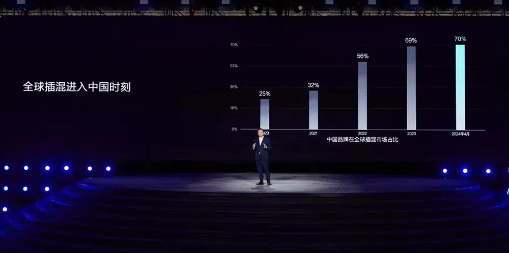 不幸,只做純電動汽車的品牌僅剩四家了