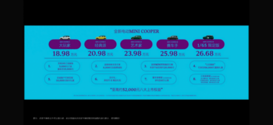 全新MINI COOPER純電版上市 售價18.98萬元起