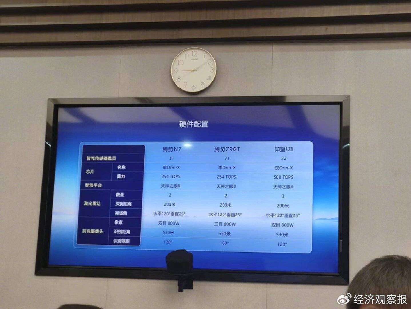 比亞迪“天神之眼”實測:城市智駕流暢,泊車技術成亮點