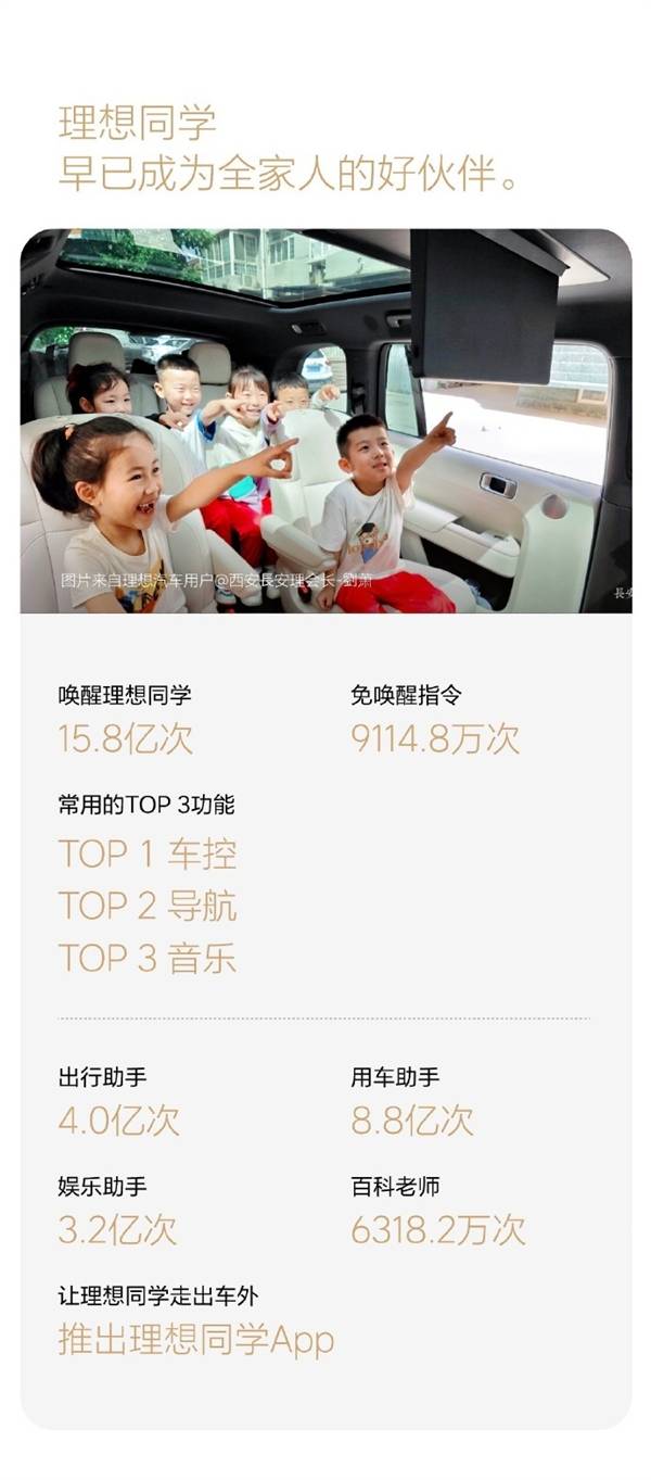 理想汽車2024年度用車報告公布:純電里程占比超6成