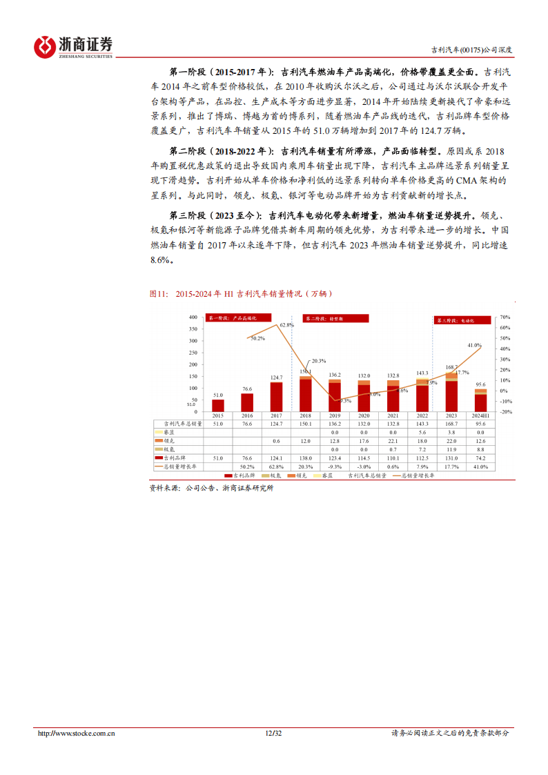 2025吉利汽車深度報告:燃油、插混、純電多元化布局,出口創新高