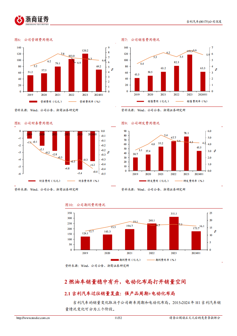 2025吉利汽車深度報告:燃油、插混、純電多元化布局,出口創新高