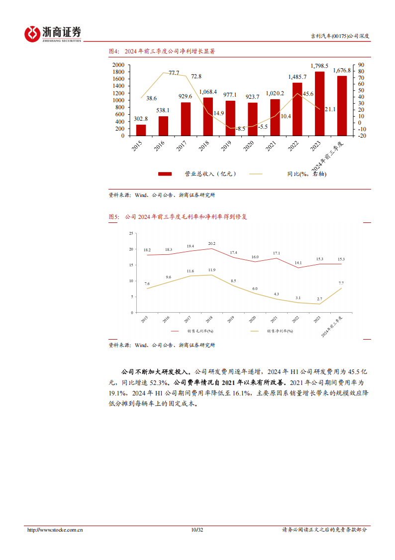 2025吉利汽車深度報告:燃油、插混、純電多元化布局,出口創新高