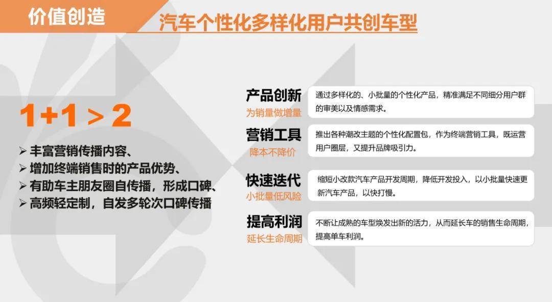 超140款新能源車年內(nèi)上市,汽車人2025年該怎么卷?