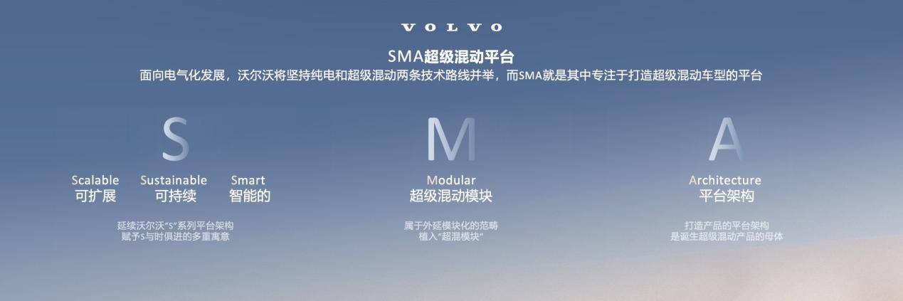 逆市穩局、趁勢制勝,沃爾沃汽車闊步邁向2025年