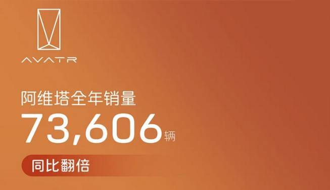 新勢力2024年KPI考核,到底誰完成了目標!
