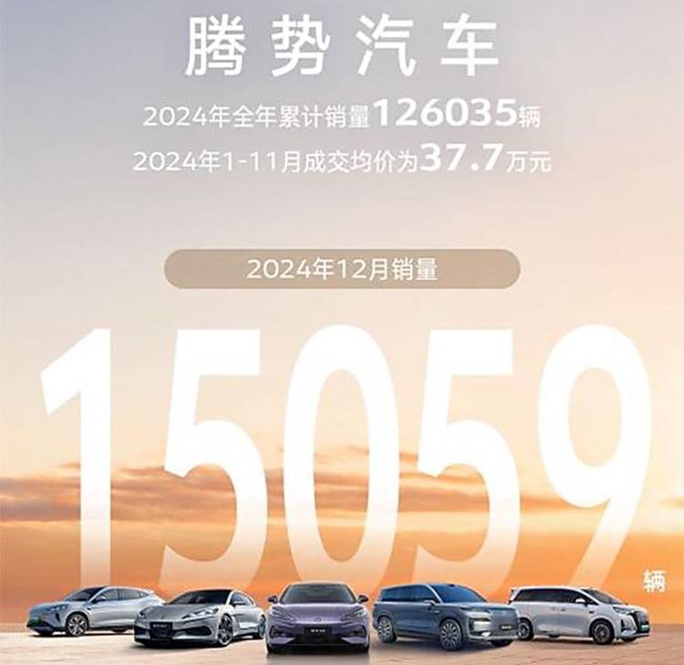 新勢力2024年KPI考核,到底誰完成了目標!