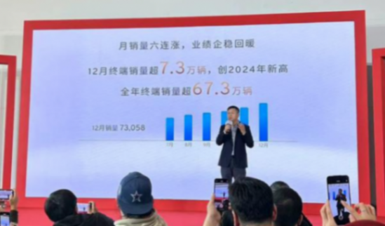 美系車開始發(fā)力2025年!3款全新車將接踵而至,你會買哪臺?