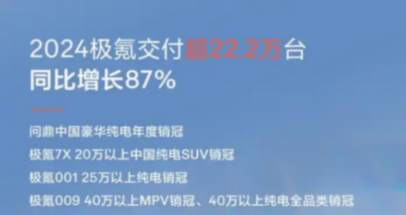 領(lǐng)克、極氪2025新車規(guī)劃,3款大型SUV,2款獵裝,極氪混動來了
