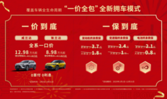 小鵬開工就優(yōu)惠6.7萬(wàn),廣豐優(yōu)惠4.4萬(wàn),特斯拉才8千,慫了?