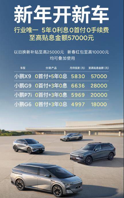 開年大降價!最高優惠近7萬,小鵬比特斯拉還猛