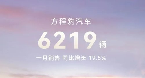 1月比亞迪、吉利、奇瑞、長城、長安自主5強銷量盤點,誰是銷冠?