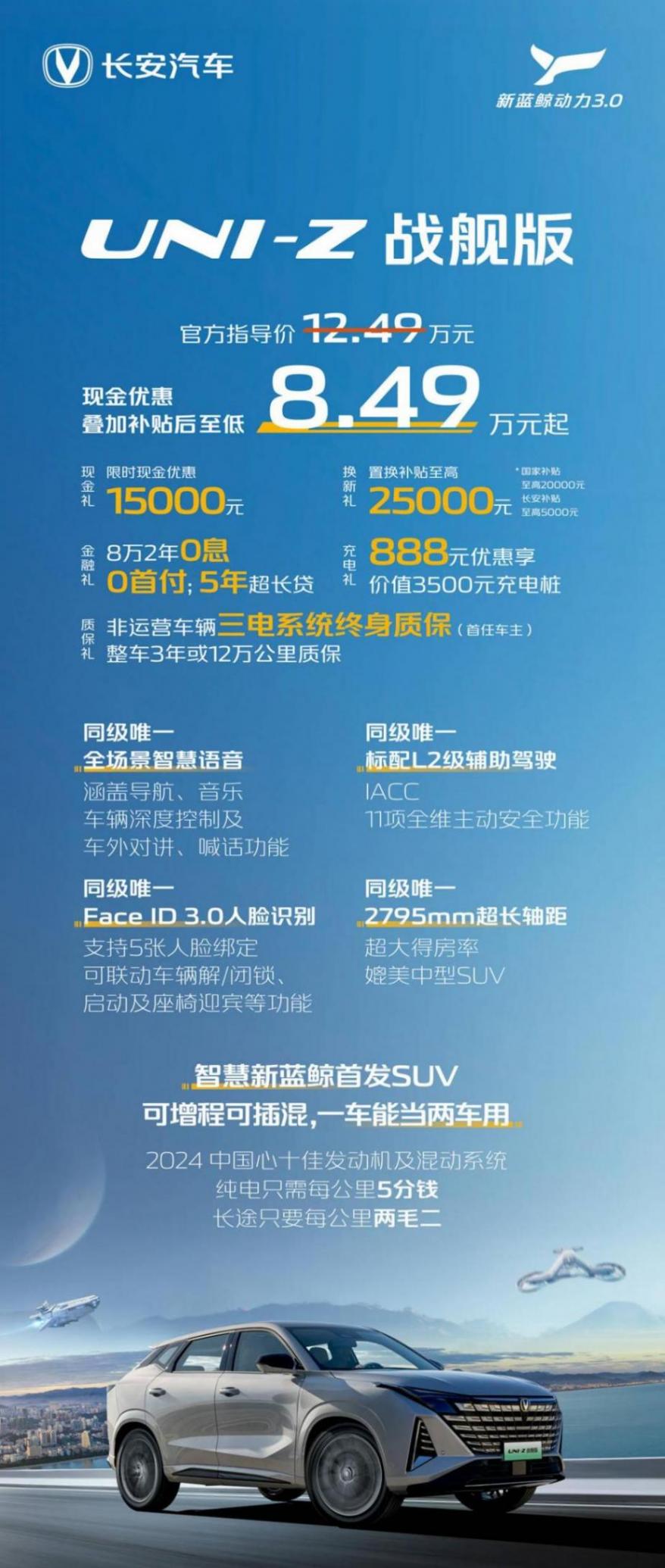 長安UNI-Z新能源戰艦版正式上市 官方指導價為12.49萬元