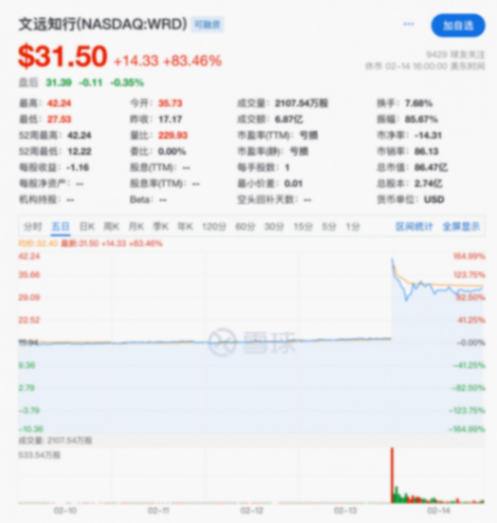 誰還敢說廣州智駕產業,不行了?