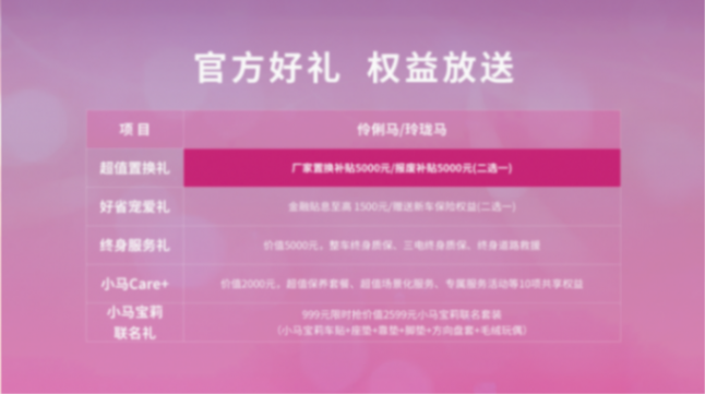 同級唯一DeepSeek加持 ——奔騰小馬2款新車型智趣上市