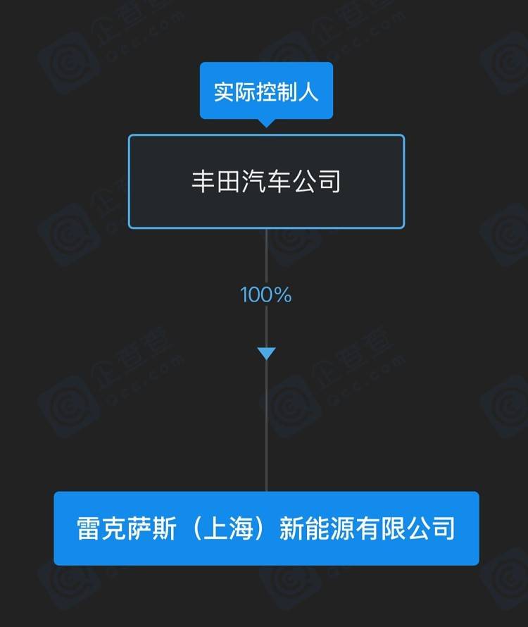 定了,雷克薩斯終于要國產了!