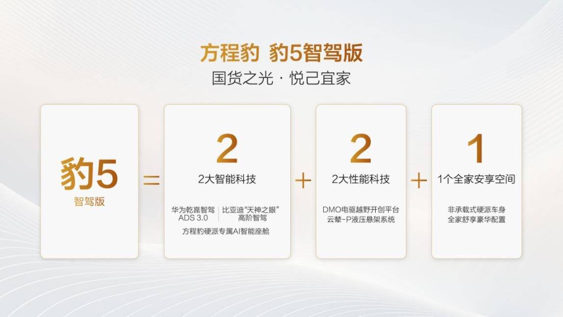 售23.98萬起 智能硬派時代來臨 方程豹豹5智駕版上市