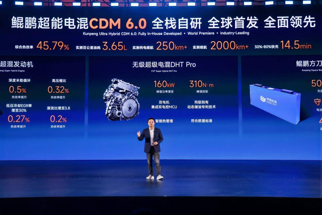 奇瑞混動(dòng)之夜:控鏈條、定標(biāo)準(zhǔn)、創(chuàng)生態(tài),多款產(chǎn)品上市