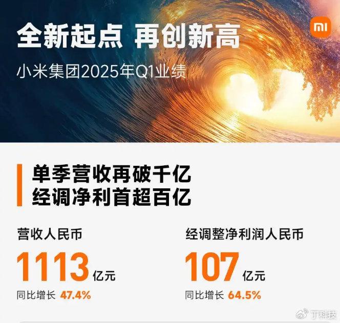 小米最強一季報:空調冰箱洗衣機猛增,美的海爾格力攔不住?