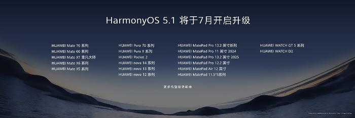 華為Pura 80系列及全場景新品發布會盛大舉行,多款新品重磅亮相