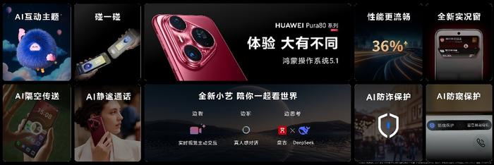 華為Pura 80系列及全場景新品發布會盛大舉行,多款新品重磅亮相