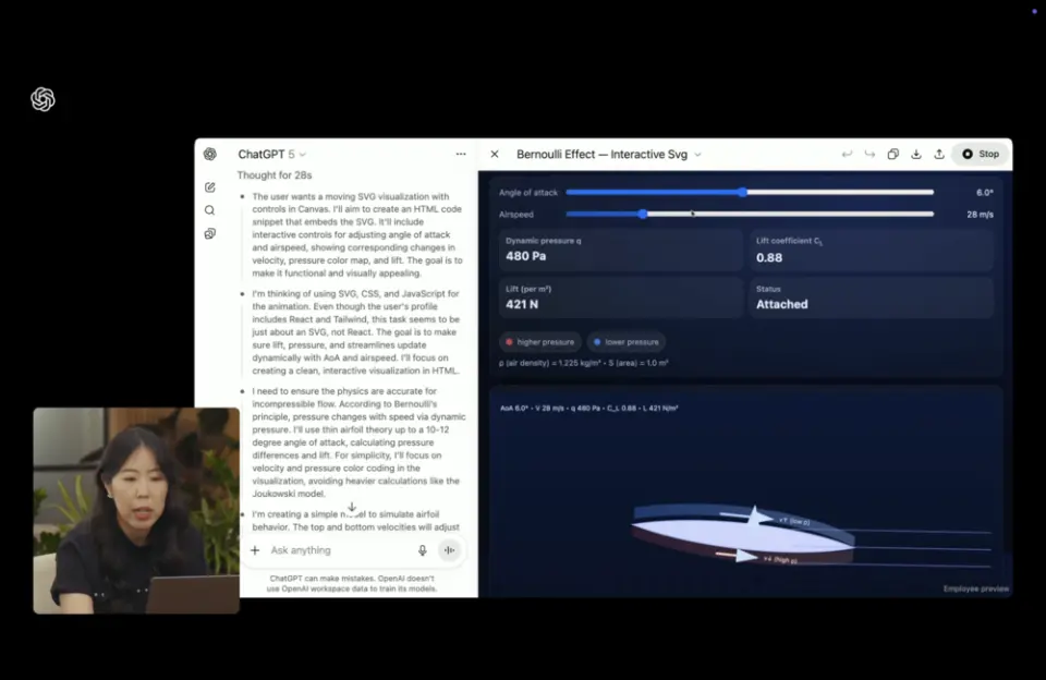 GPT-3像個高中生,GPT-4像個大學生,而GPT-5則已經變成了一名專家,一名各個領域的專家。