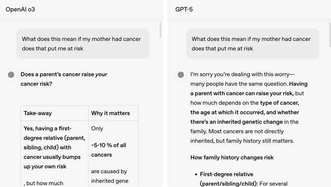 終于發(fā)布的GPT-5,和它改變世界的982天