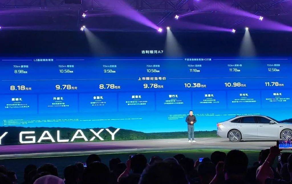 27分鐘訂單破萬:吉利銀河A7如何重構10萬級家轎體系