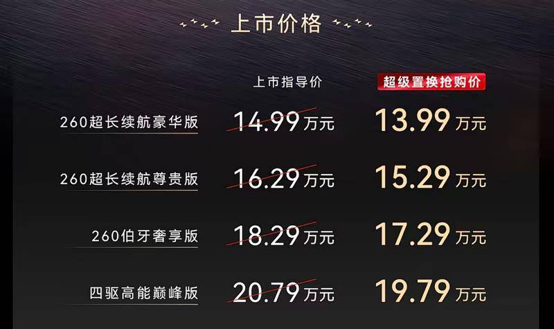 老兵和新將,奇瑞風(fēng)云A9L和比亞迪漢DM怎么選?