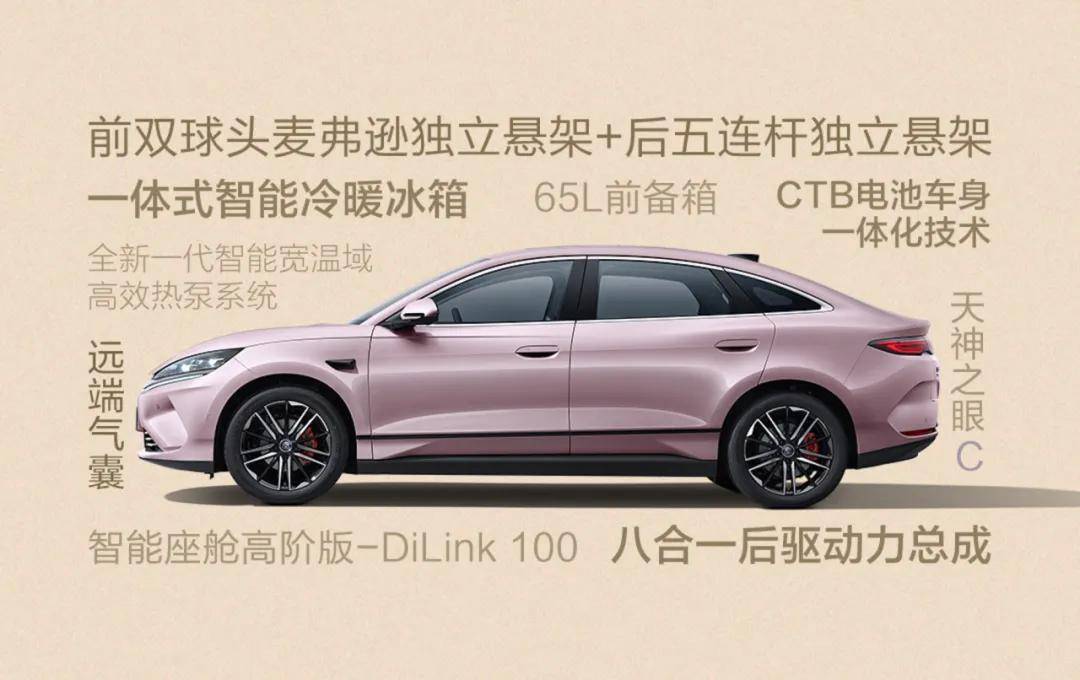 秦L EV云輦型:12.98萬(wàn)拿下夢(mèng)幻新色和爆胎穩(wěn)行