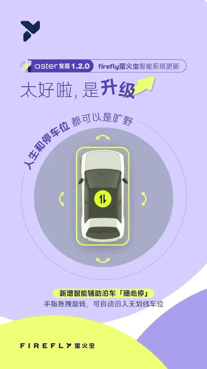 firefly螢火蟲汽車官方宣布,其車載智能系統aster紫菀迎來1.2.0版本更新,國慶節前全面上線