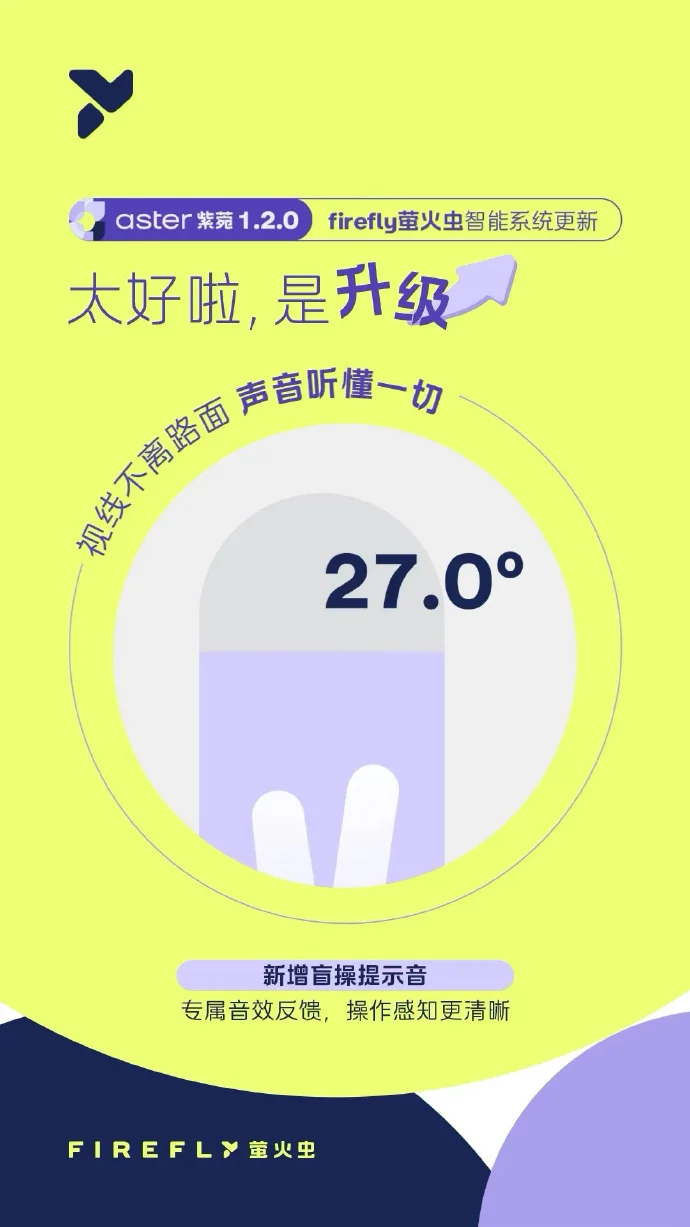 firefly螢火蟲汽車官方宣布,其車載智能系統aster紫菀迎來1.2.0版本更新,國慶節前全面上線