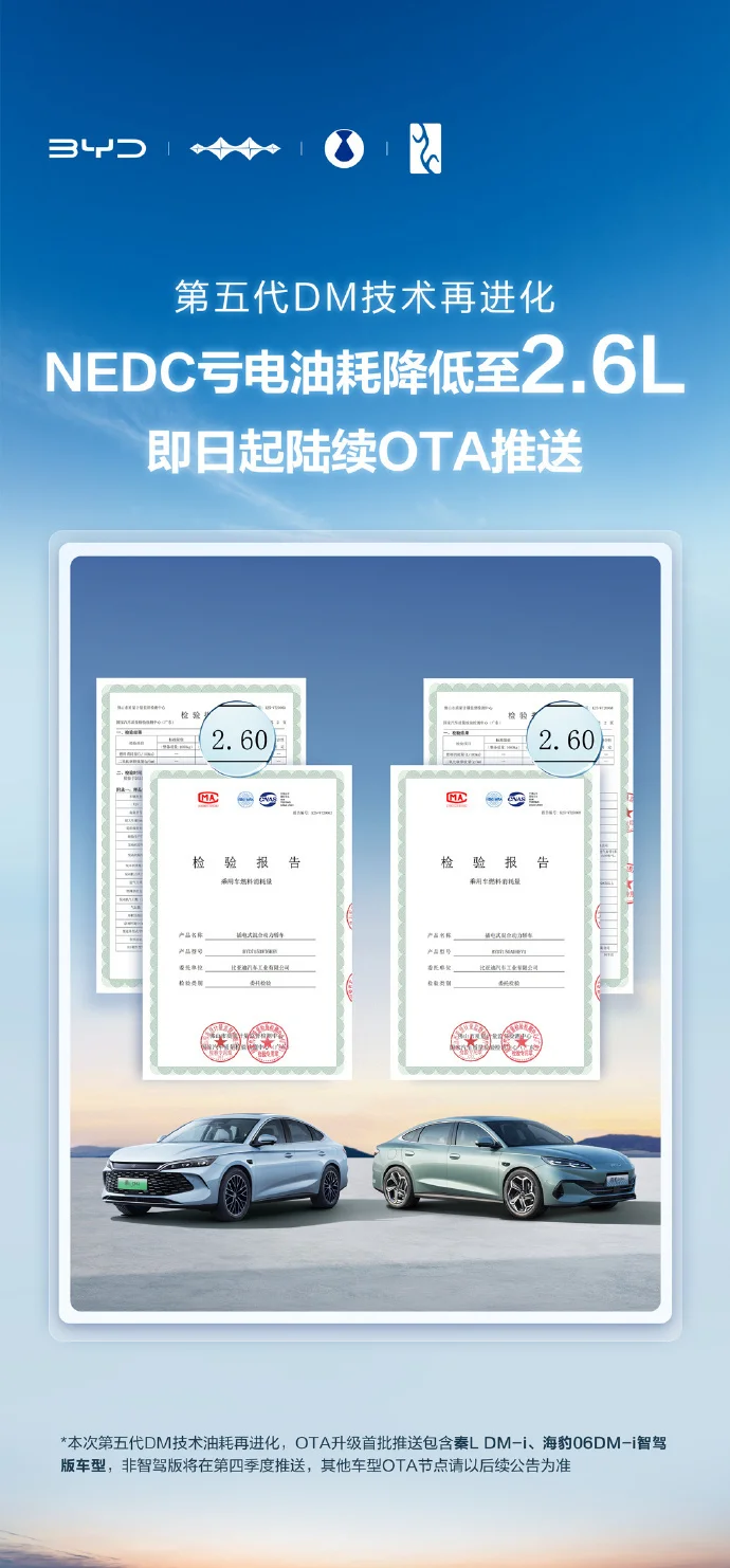 比亞迪秦L、海豹06 DM-i智駕版開(kāi)啟OTA升級(jí),百公里虧電油耗2.6L