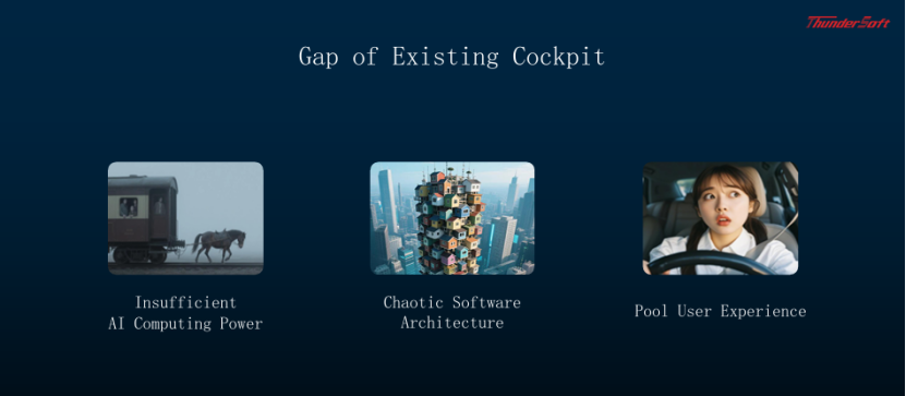 中科創(chuàng)達(dá)AIOS & AIBOX :助力下一代用戶體驗(yàn) 中科創(chuàng)達(dá)AIOS & AIBOX :助力下一代用戶體驗(yàn)