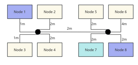 國(guó)內(nèi)首顆！思瑞浦TPT1462xQ斬獲C&S/VeLIO/IHR三證，權(quán)威認(rèn)證再啟新程