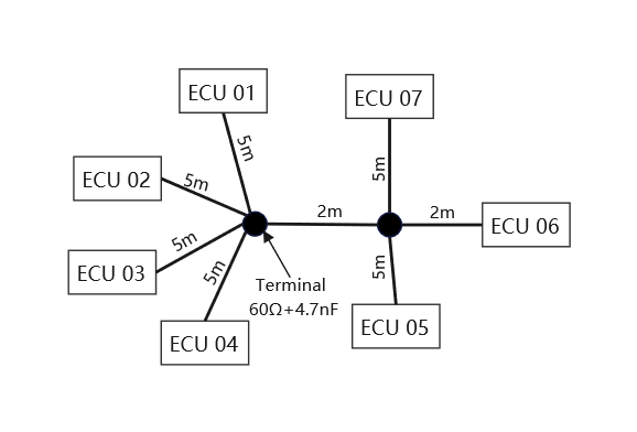 國(guó)內(nèi)首顆！思瑞浦TPT1462xQ斬獲C&S/VeLIO/IHR三證，權(quán)威認(rèn)證再啟新程