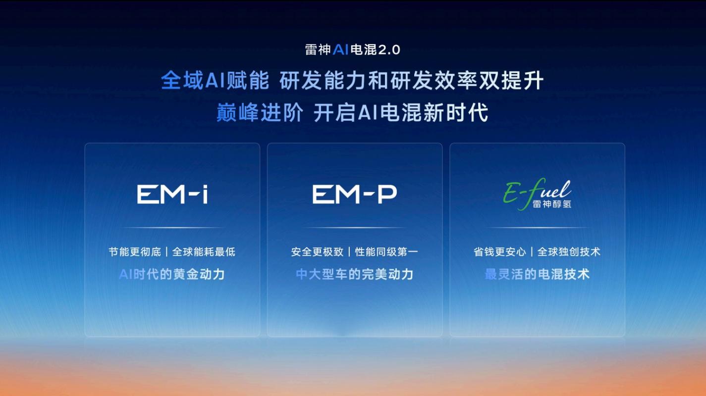 從“聰明電混”到“AI CAR”，吉利正在下一盤怎樣的大棋？