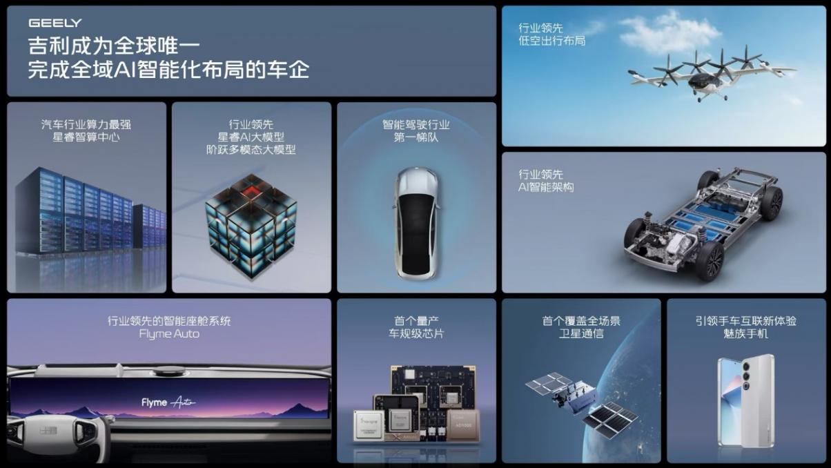 從“聰明電混”到“AI CAR”，吉利正在下一盤怎樣的大棋？