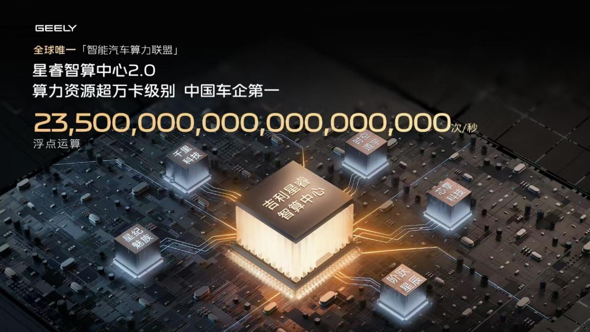 從“聰明電混”到“AI CAR”，吉利正在下一盤怎樣的大棋？