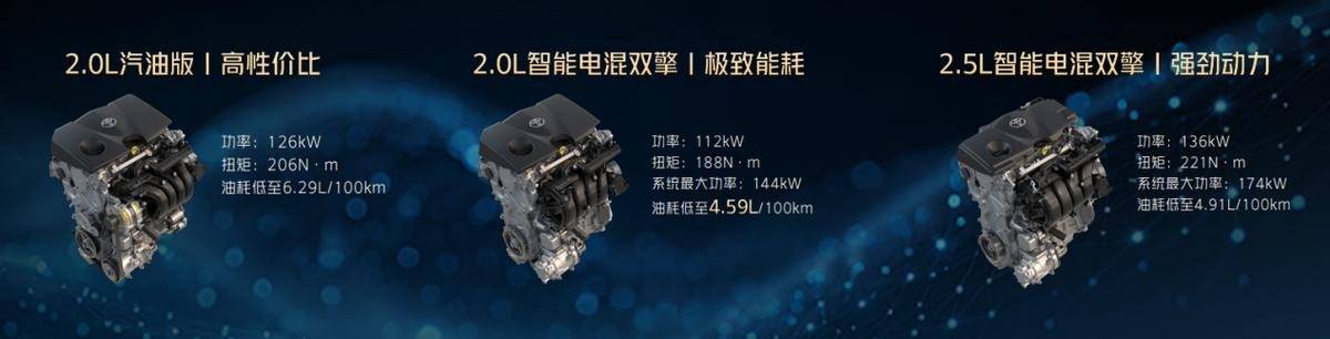 全新RAV4榮放/卡羅拉亮相 一汽豐田油電共進 邁入3.0技術時代